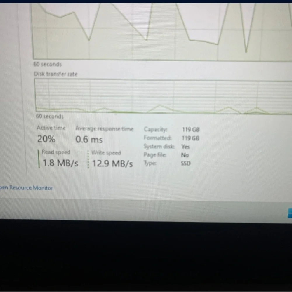 HP windows 11 laptop- fq0xxx